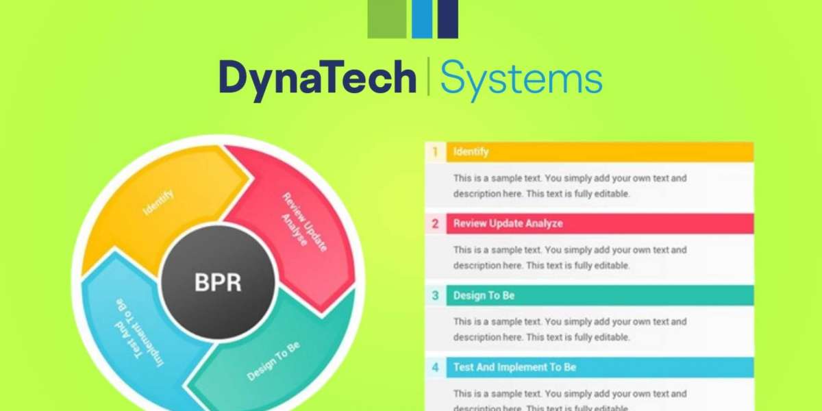 Common Mistakes in Business Process Re-Engineering and How to Avoid Them