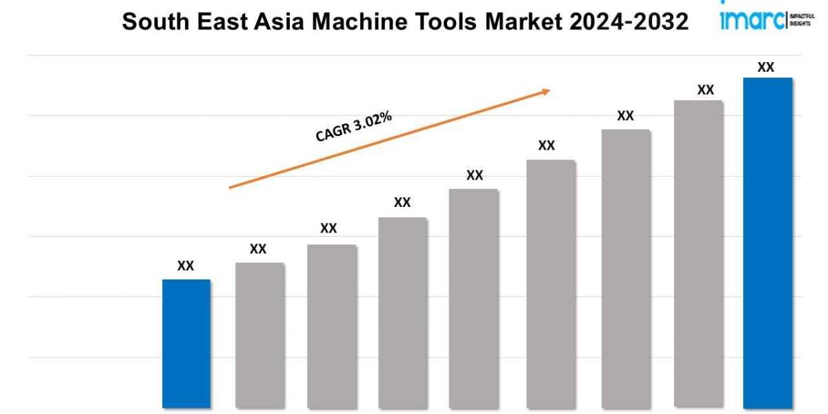 South East Asia Machine Tools Market 2024-2032, Size, Share, Growth, Key Players, and Report