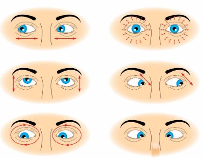 Top 10 Essential Steps to Improve Near Vision After Cataract Surgery -