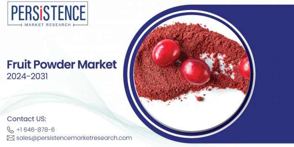 Fruit Powder Market Finds Success in Bakery and Confectionery Demand