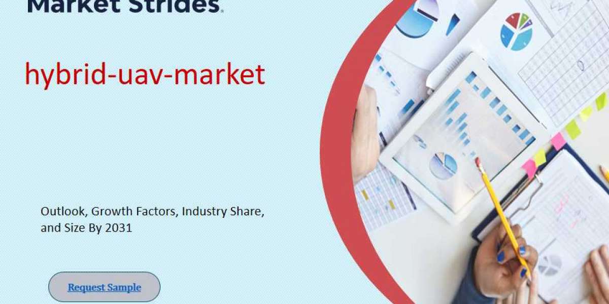 Bain Maries Market Analysis 2023-2033: Growth Factors and Forecasted Trends