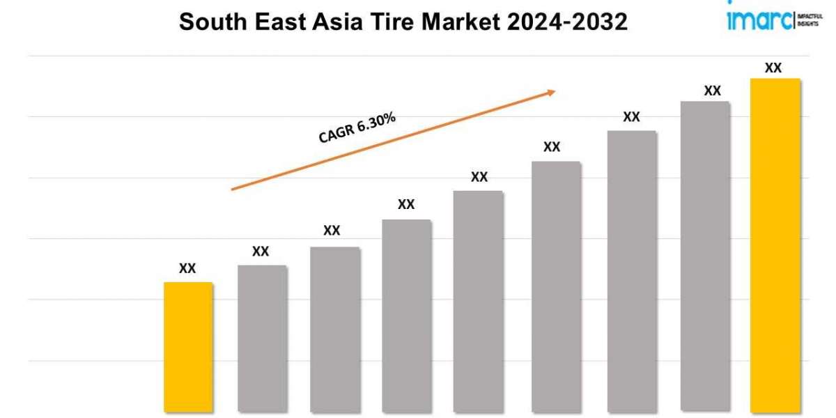 South East Asia Tire Market Share 2024, Size, Trends, Growth, Key Players, and Report by 2032