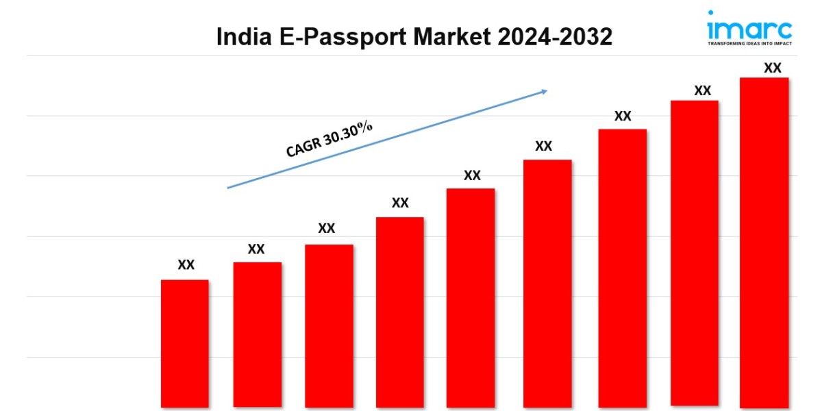 India E-Passport Market Size, Share, Growth, Industry Analysis, Forecast to 2032