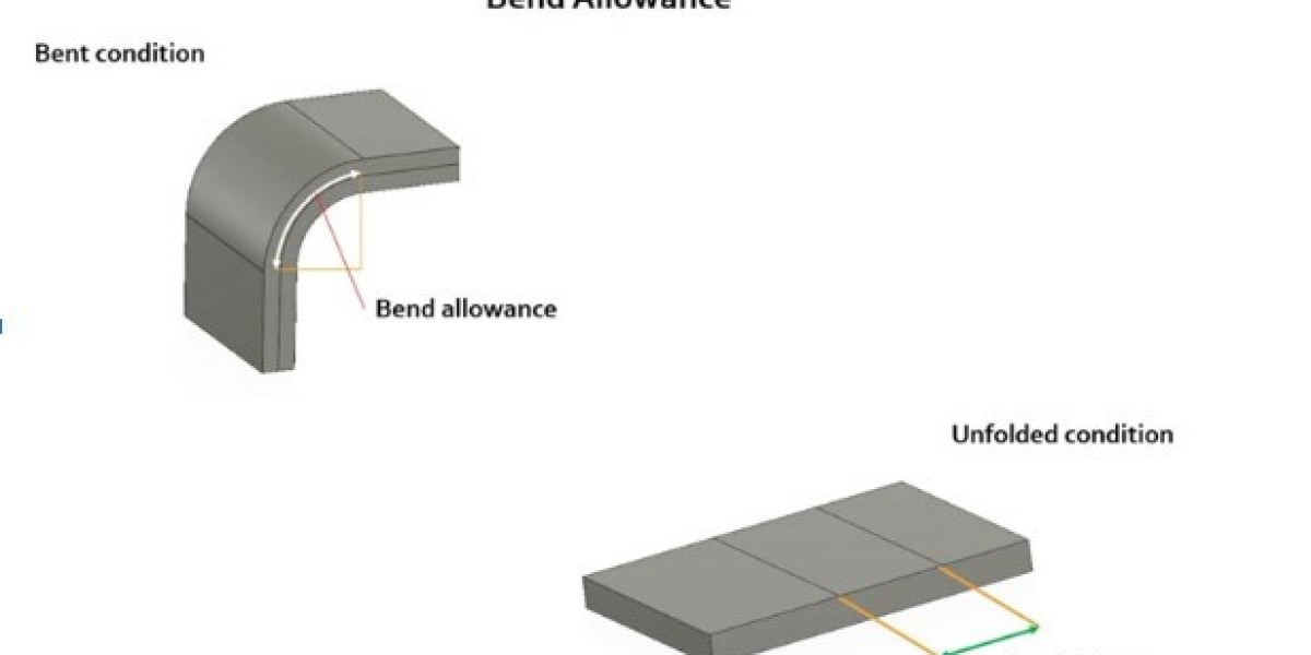 How to Calculate Bend Allowance in Sheet Metal Forming?