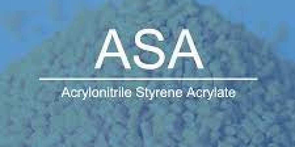 Acrylonitrile Styrene Acrylate ASA Polymer Forecast and Analysis Report (2032)