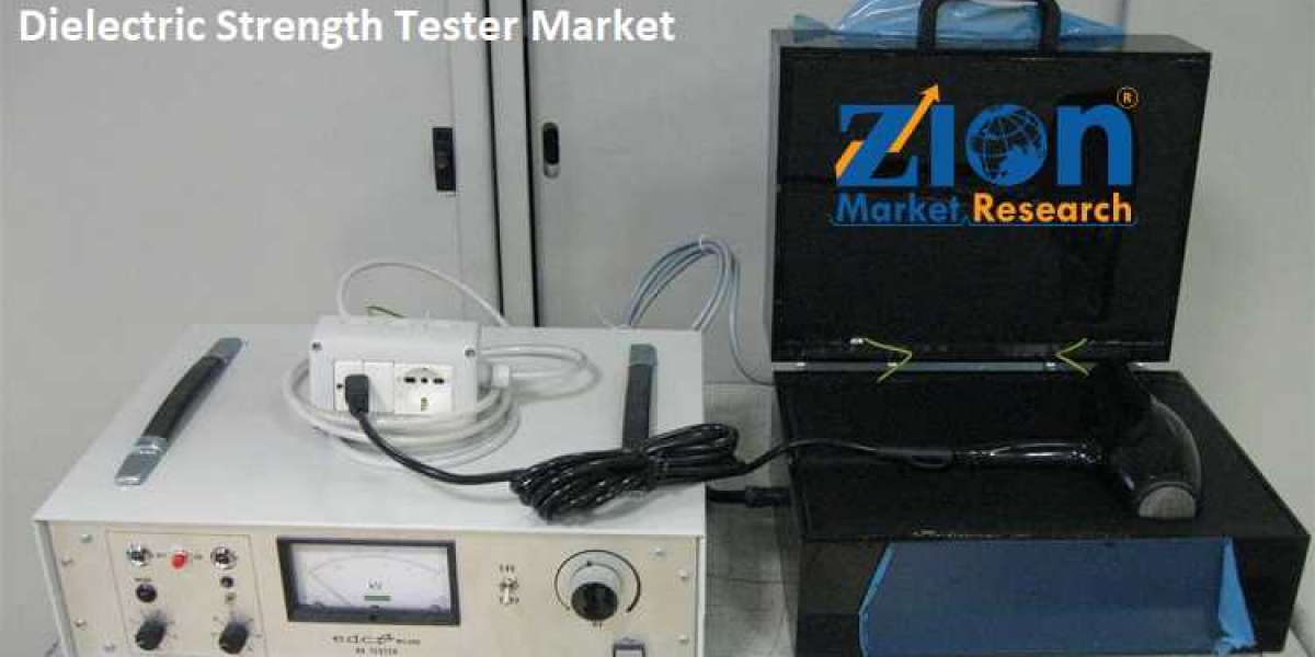 Dielectric Strength Tester Market Size, Share, Growth & Trends, Analysis by 2032