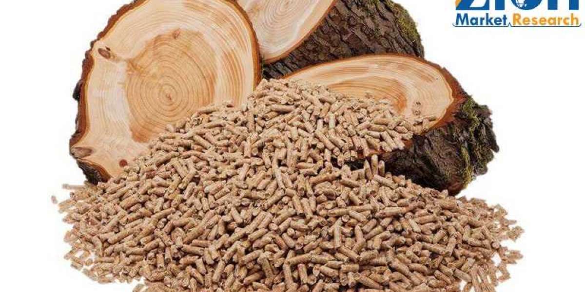 Wood Pellets Biomass Boilers Market Size, Industry Trends Share And Outlook Forecast To 2032