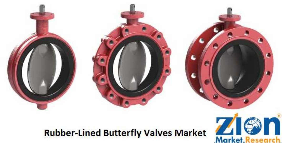 Rubber-Lined Butterfly Valves Market Size, Growth, Demand , Price and Forecast to 2032