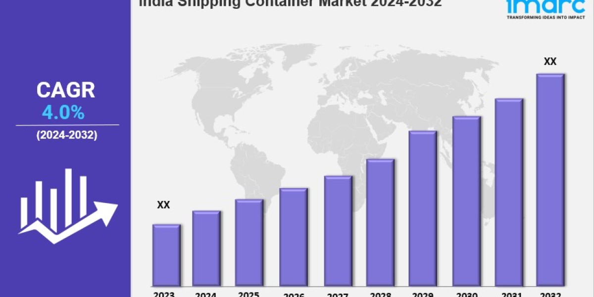 India Shipping Container : Industry Market Size, Share, Growth and Competitor Analysis Market 2024 Edition