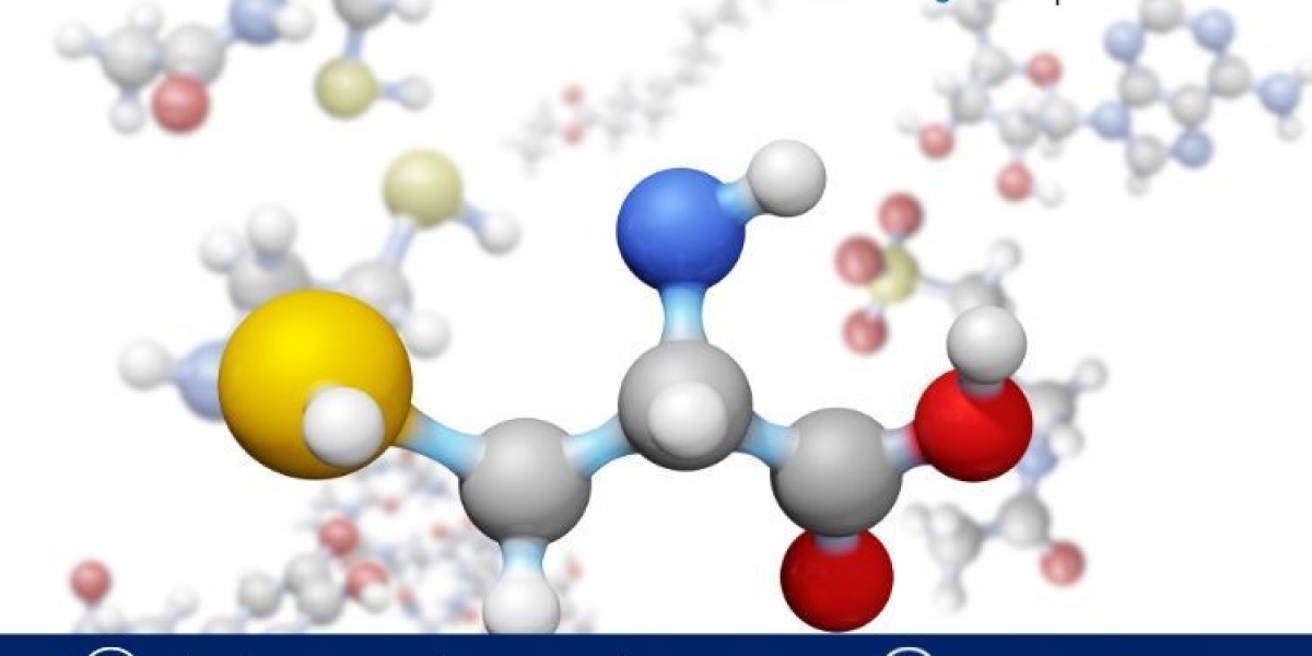 Acrylic Acid Market Trends, Key Benefits & Insights by 2034