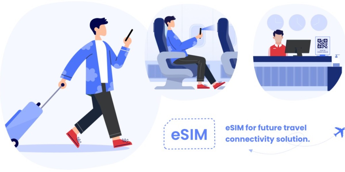 eSIM Access API to start eSIM Business with Airhub eSIM Provider