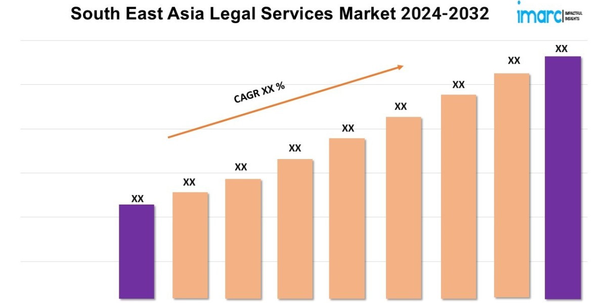 South East Asia Legal Services Market Size, Share, Trends, Report 2024-2032