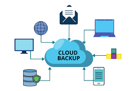 Cloud Backup Dubai & Abu Dhabi | Digital Links Pro | UAE