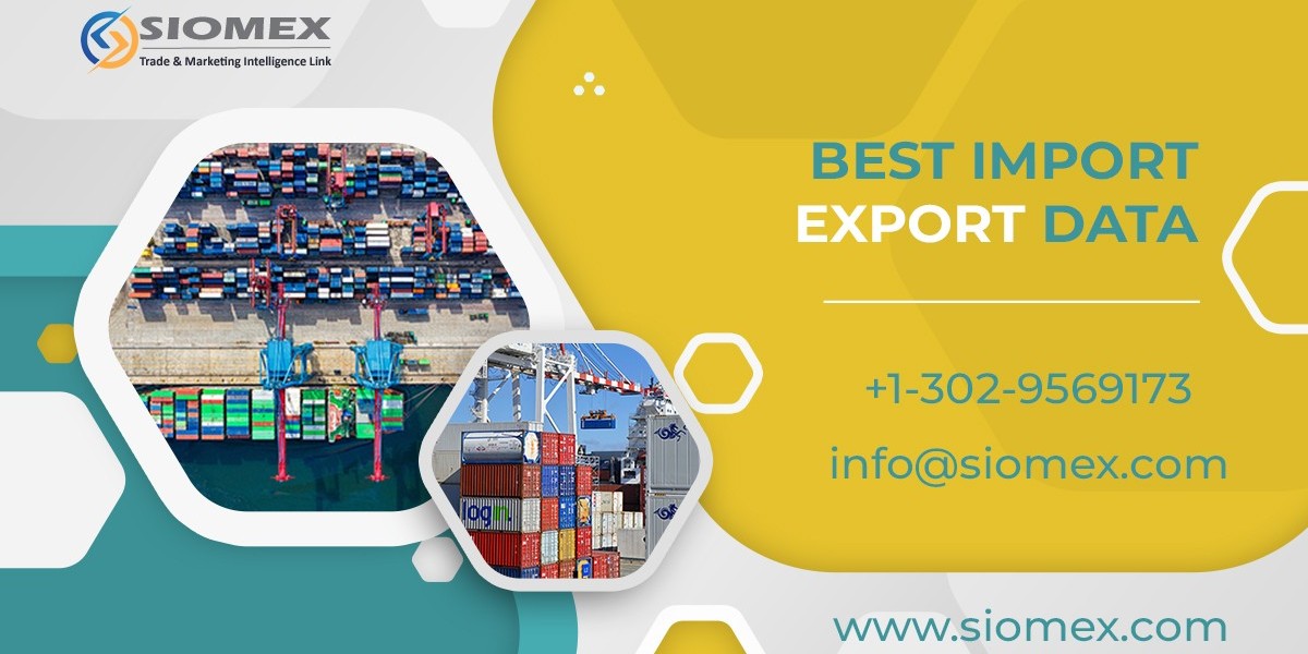 Which export is most profitable in India?