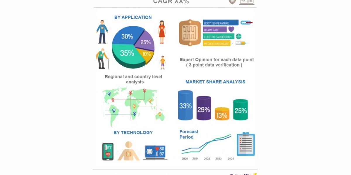 Navigating the Evolving Enterprise Search Market: Key Insights and Forecasts