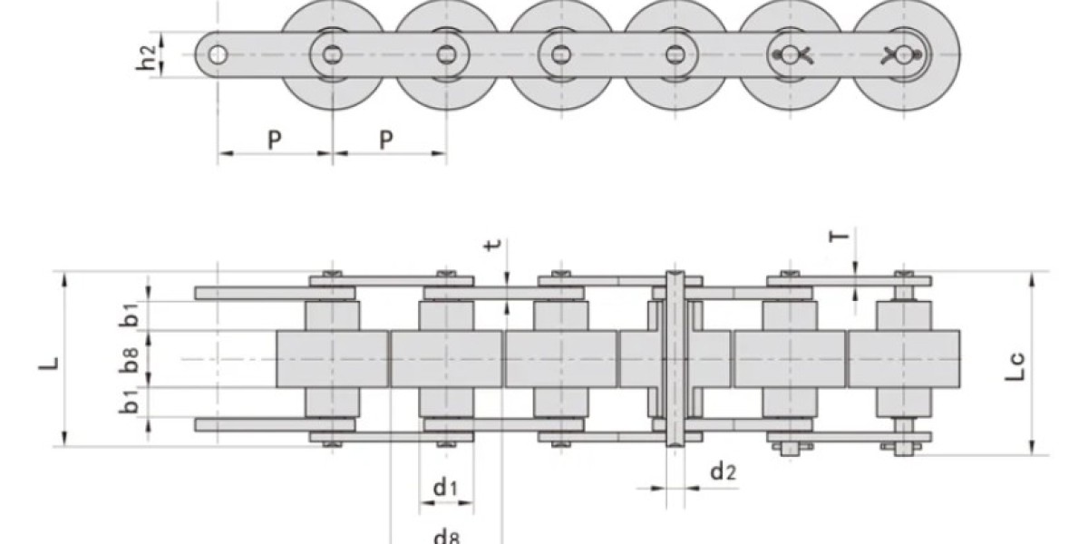 What production equipment is the straight side plate roller chain mainly used for?