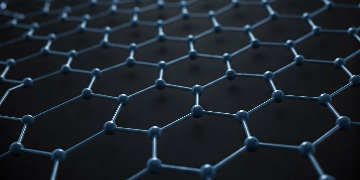 Graphene Composites Market Outlook: Why It's Leading the Application Segment