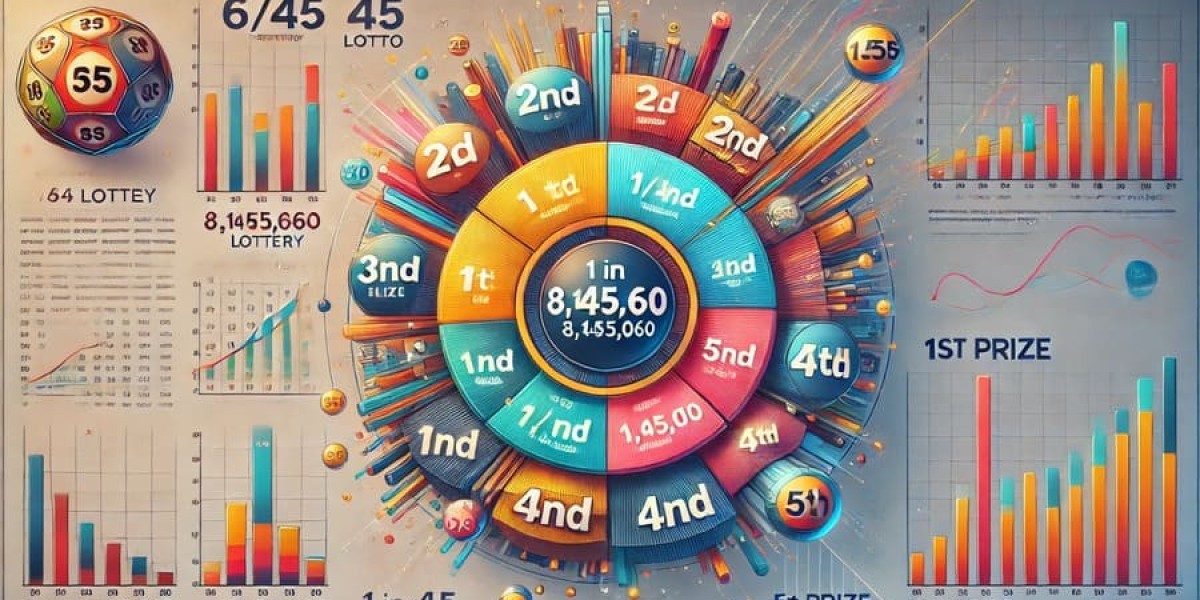 How to Claim Lotto Prize: A Comprehensive Guide