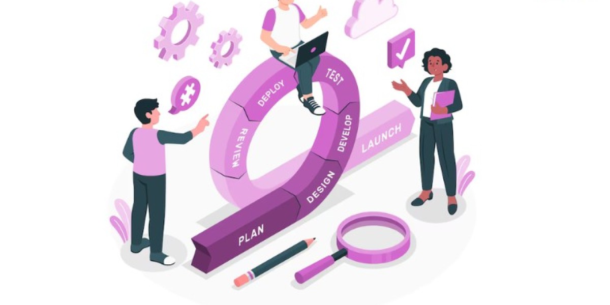 What Are the Key Features of Leading PLM Software Development Solutions in Cork, Ireland?