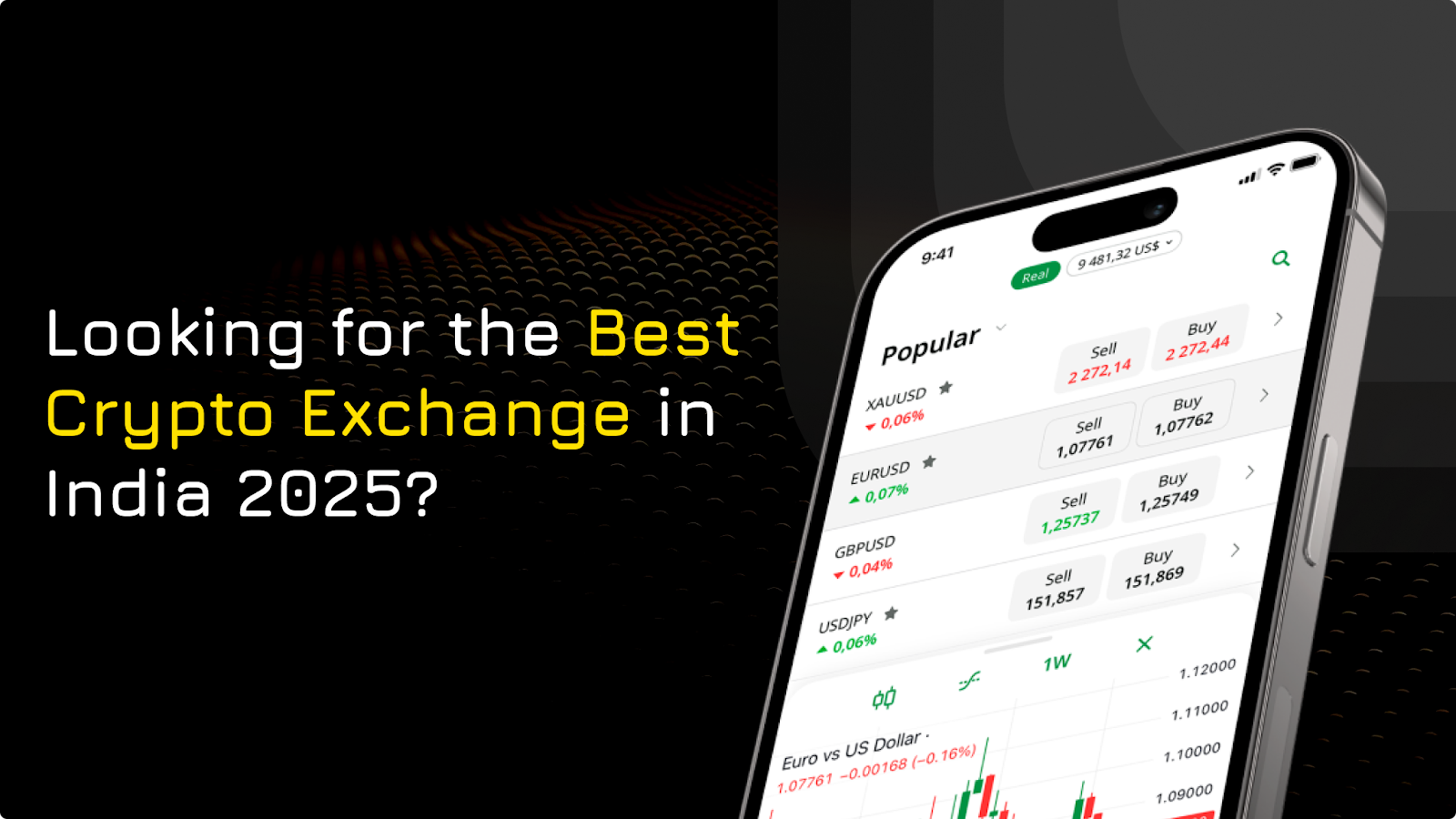 Looking for the Best Crypto Exchange in India 2025?'s Profile | Zero Hedge