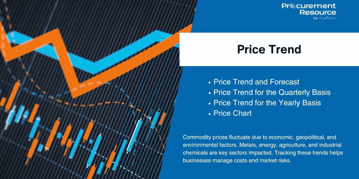 Polytetramethylene Ether Glycol (PTMEG) Price Chart: Market Overview, Trends, and Forecast Analysis