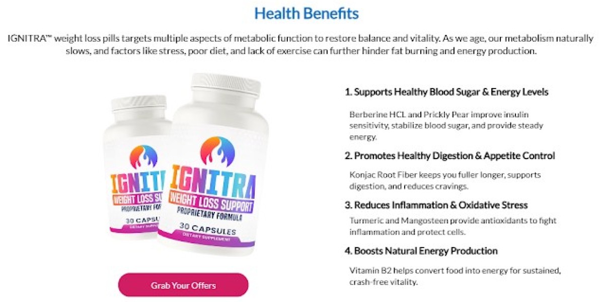 Ignitra Capsules [Updated 2025]: Today Price For Sale?