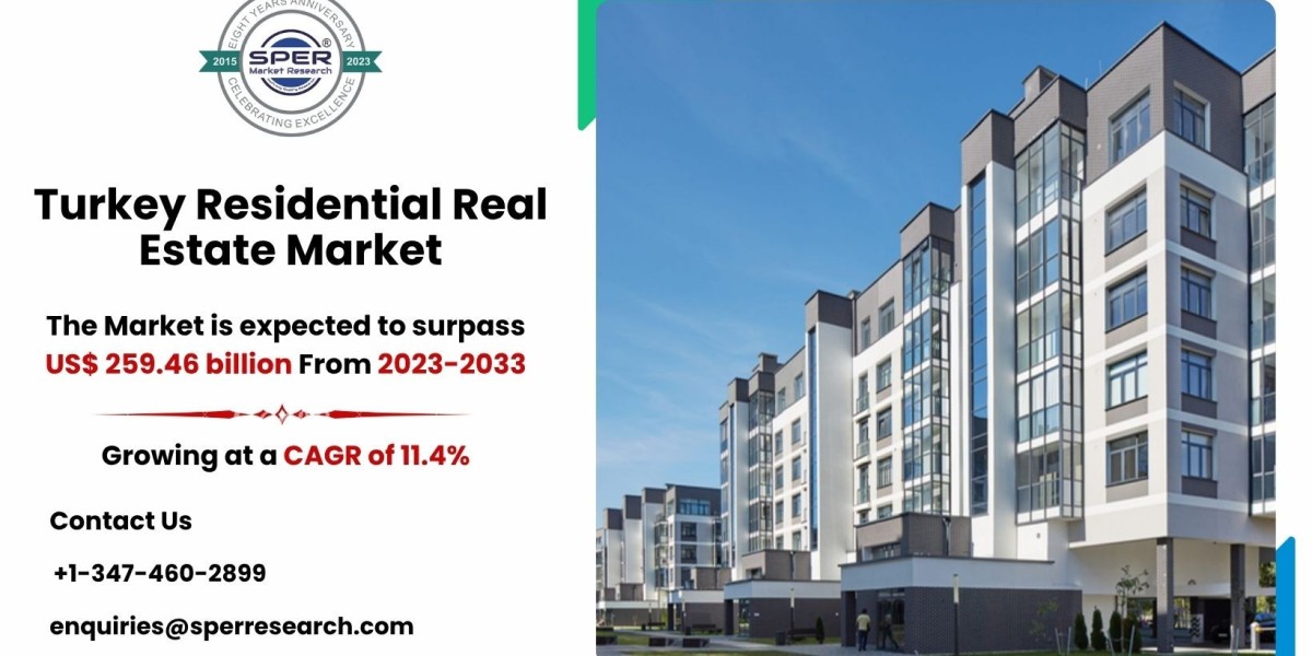 Turkey Residential Real Estate Market Landscape and Forecast by Region 2033