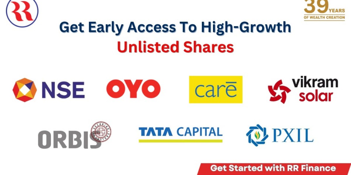 Invest in Pre-IPO Shares in 2025: A Complete Guide to Unlisted Shares