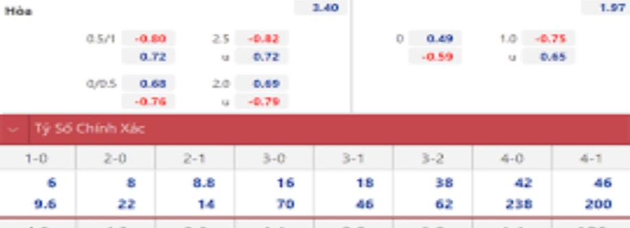 Soikeonhacai cocom Cover Image